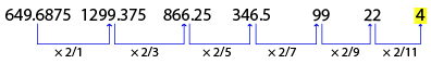 Number Series Test 6 question and answers, Solved Number Series problems, Number Series online test, Number Series tricks, Number Series quiz, Number Series tips